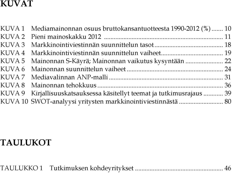 .. 19 KUVA 5 Mainonnan S-Käyrä; Mainonnan vaikutus kysyntään... 22 KUVA 6 Mainonnan suunnittelun vaiheet... 24 KUVA 7 Mediavalinnan ANP-malli.