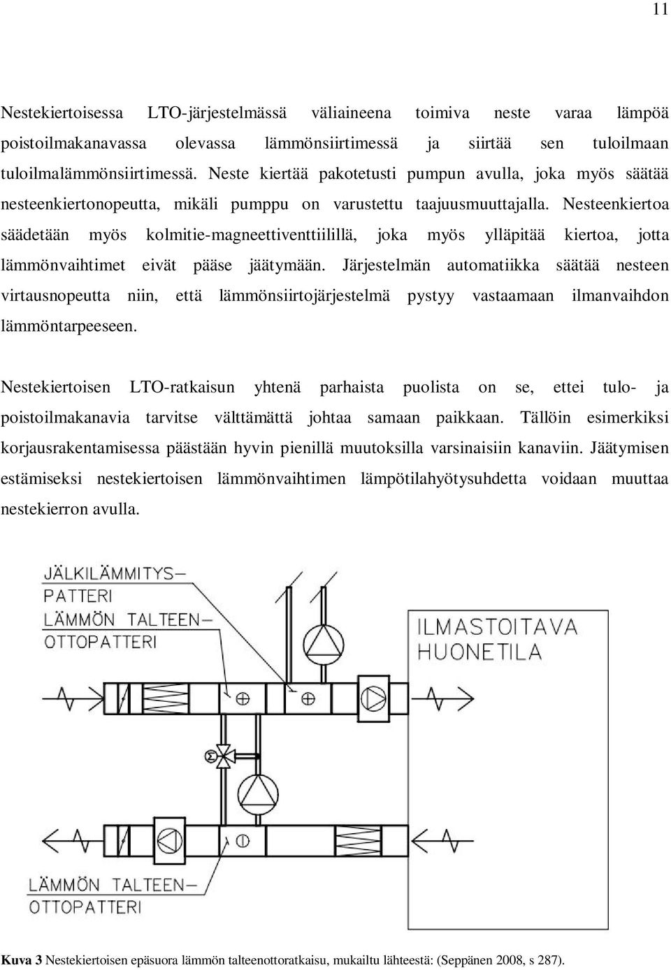 Nesteenkierto säädetään myös kolmitie-mgneettiventtiilillä, jok myös ylläpitää kierto, jott lämmönvihtimet eivät pääse jäätymään.