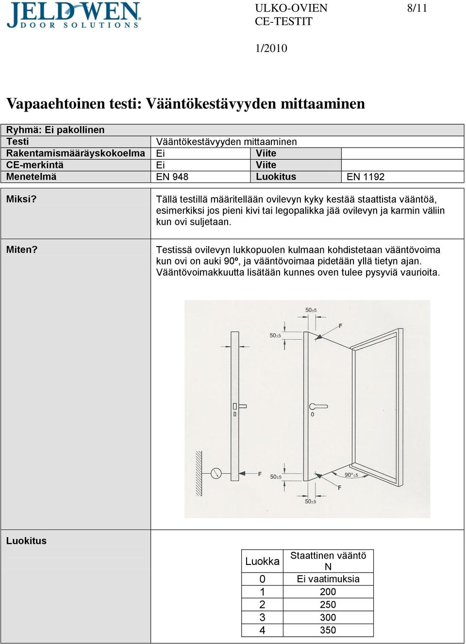 väliin kun ovi suljetaan.