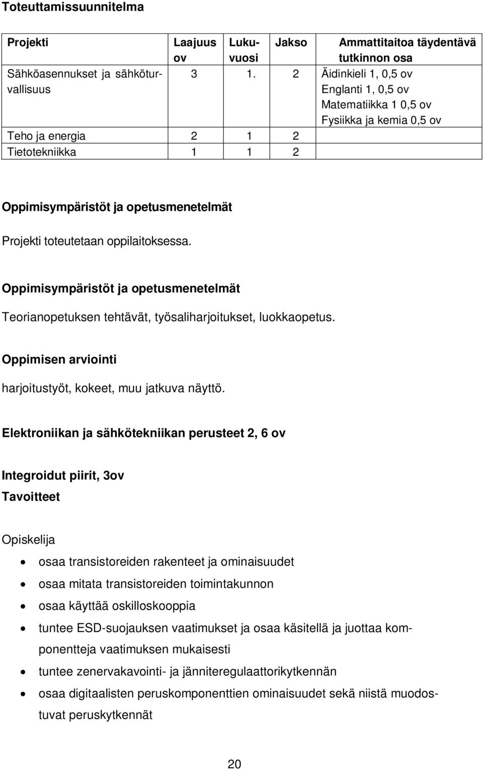 Oppimisympäristöt ja opetusmenetelmät Teorianopetuksen tehtävät, työsaliharjoitukset, luokkaopetus. Oppimisen arviointi harjoitustyöt, kokeet, muu jatkuva näyttö.