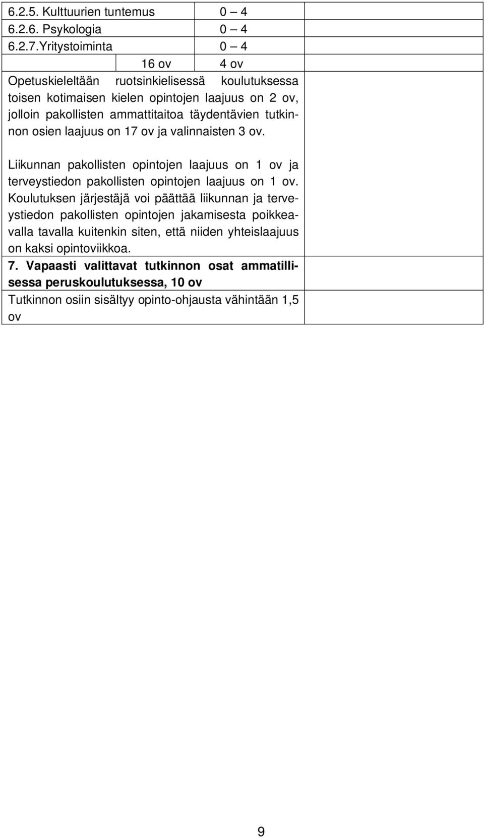 tutkinnon osien laajuus on 17 ov ja valinnaisten 3 ov. Liikunnan pakollisten opintojen laajuus on 1 ov ja terveystiedon pakollisten opintojen laajuus on 1 ov.