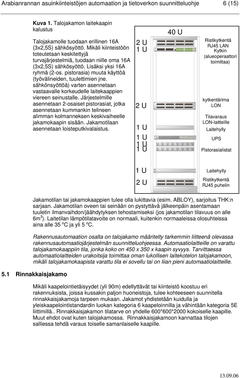 sähkönsyöttöä) varten asennetaan vastaavalle korkeudelle laitekaappien viereen seinustalle.