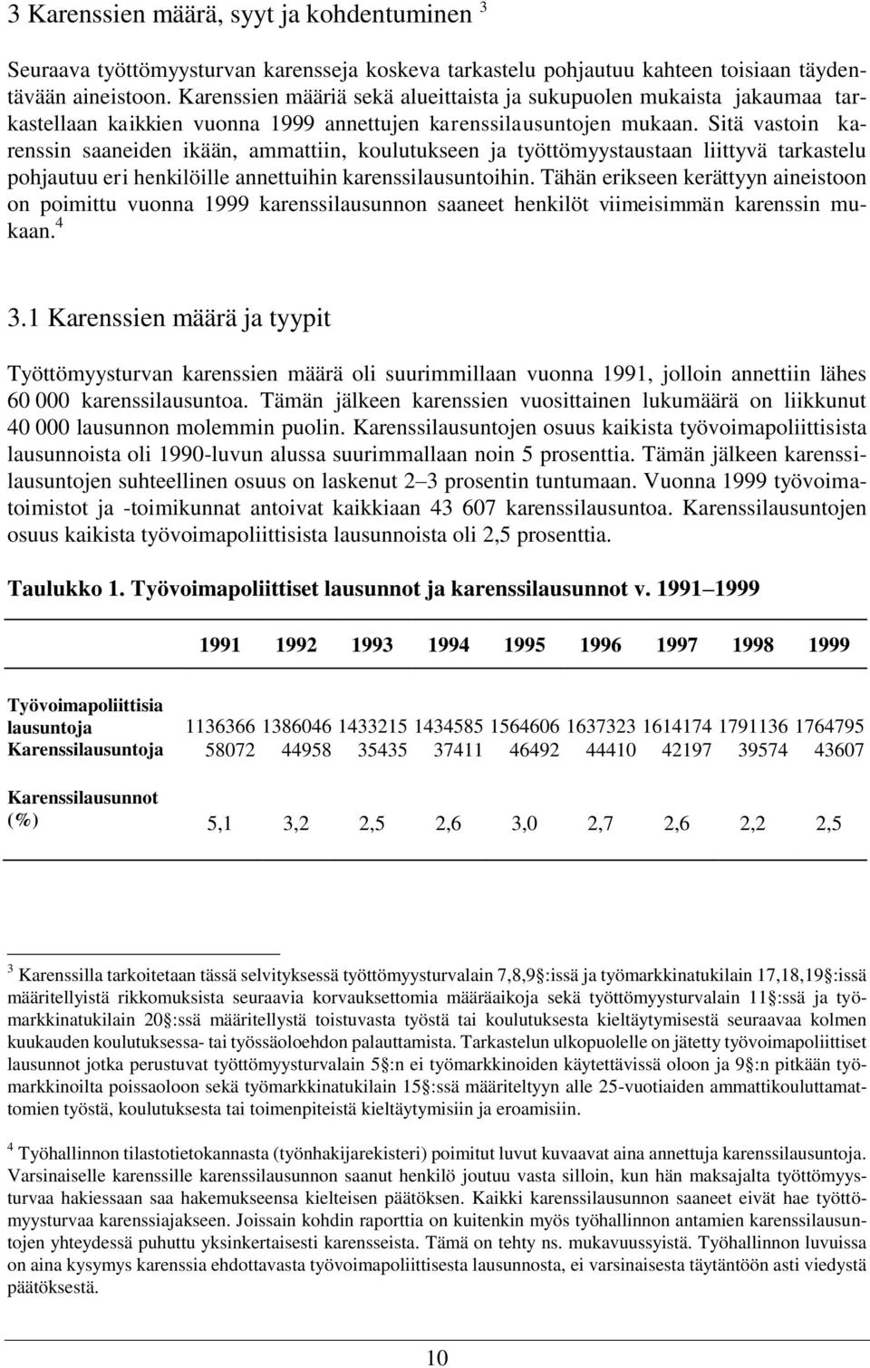 Sitä vastoin karenssin saaneiden ikään, ammattiin, koulutukseen ja työttömyystaustaan liittyvä tarkastelu pohjautuu eri henkilöille annettuihin karenssilausuntoihin.