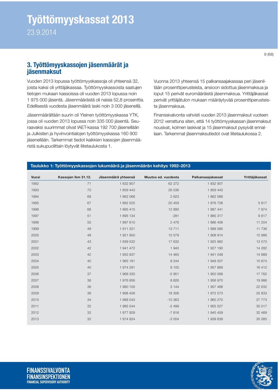 Edellisestä vuodesta jäsenmäärä laski noin 3 000 jäsenellä. Jäsenmäärältään suurin oli Yleinen työttömyyskassa YTK, jossa oli vuoden 2013 lopussa noin 335 000 jäsentä.