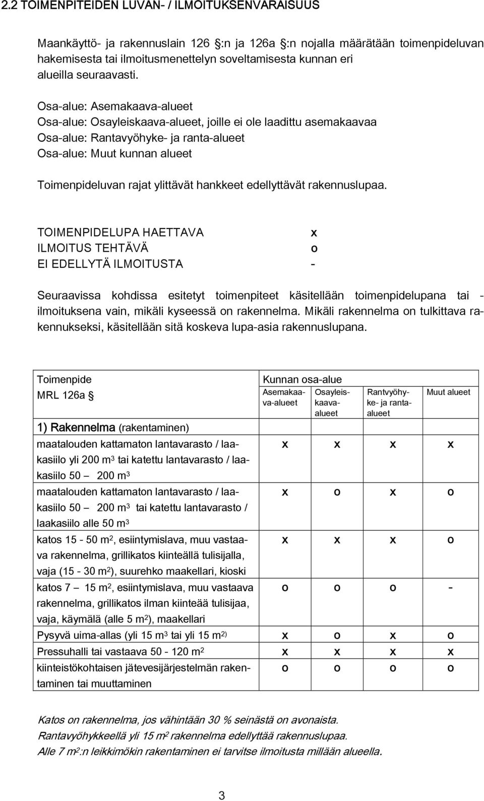 Osa-alue: Osa-alue: Osayleiskaava-alueet, joille ei ole laadittu asemakaavaa Osa-alue: Rantavyöhyke- ja ranta-alueet Osa-alue: Muut kunnan alueet Toimenpideluvan rajat ylittävät hankkeet edellyttävät