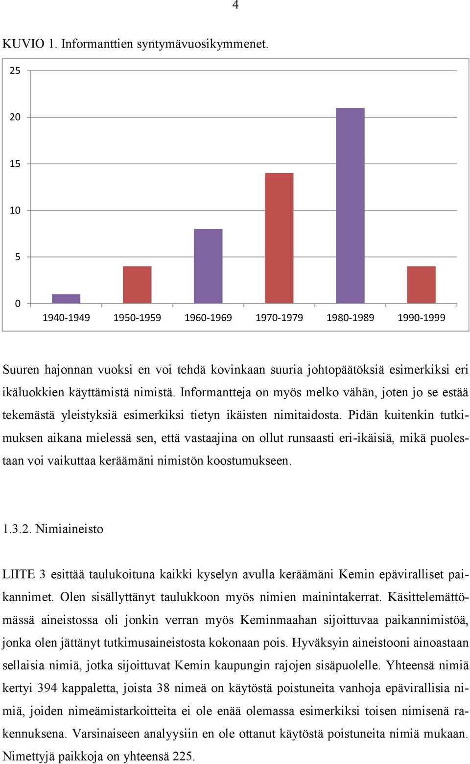 Informantteja on myös melko vähän, joten jo se estää tekemästä yleistyksiä esimerkiksi tietyn ikäisten nimitaidosta.