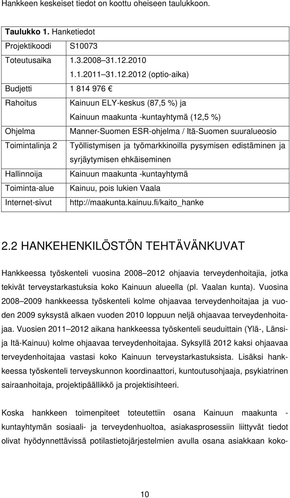 2012 (optio-aika) Budjetti 1 814 976 Rahoitus Kainuun ELY-keskus (87,5 %) ja Kainuun maakunta -kuntayhtymä (12,5 %) Ohjelma Manner-Suomen ESR-ohjelma / Itä-Suomen suuralueosio Toimintalinja 2
