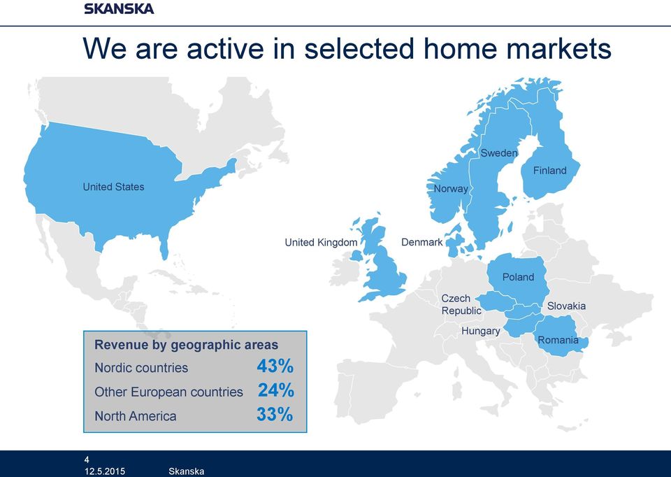 geographic areas Nordic countries 43% Other European