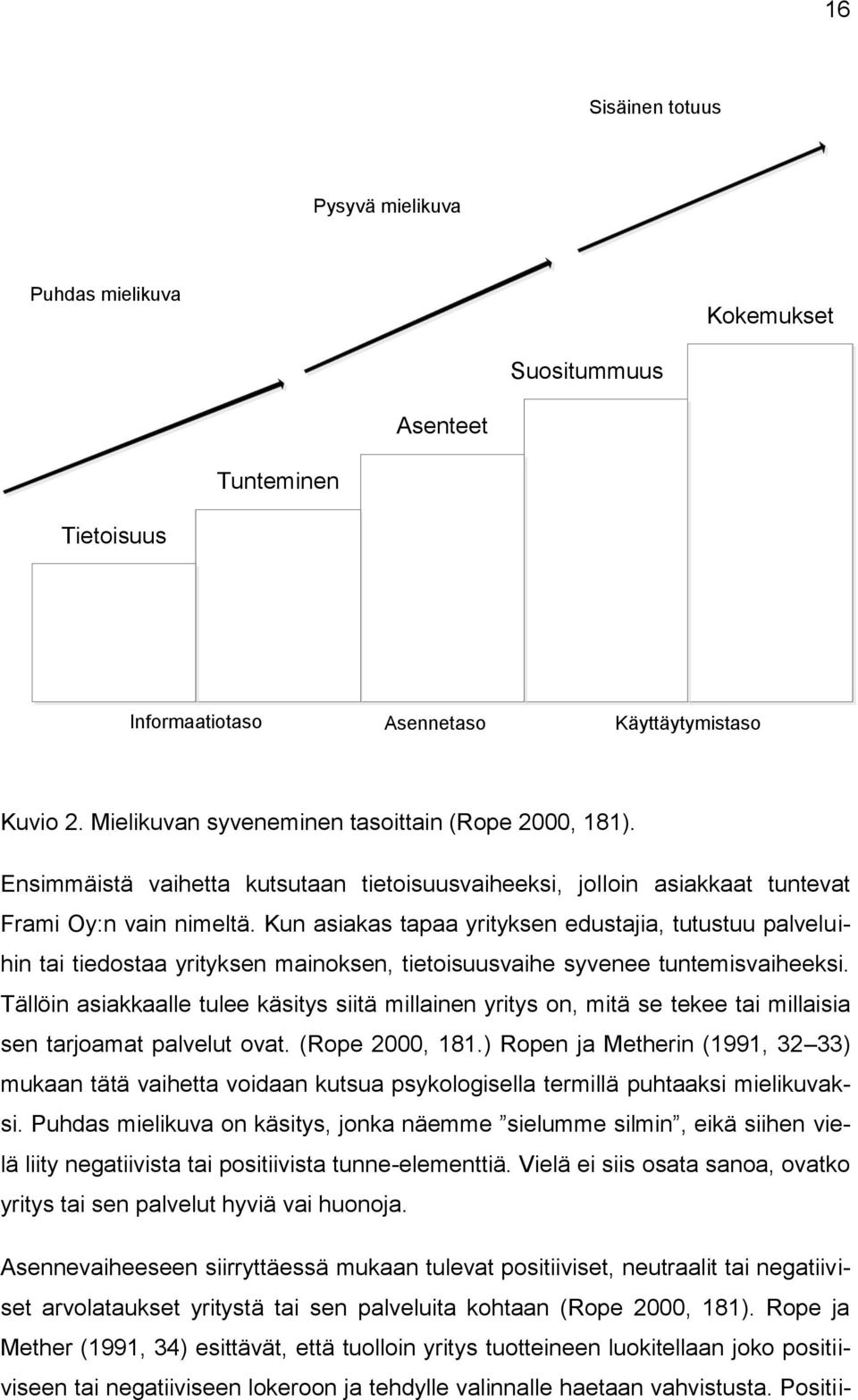 Kun asiakas tapaa yrityksen edustajia, tutustuu palveluihin tai tiedostaa yrityksen mainoksen, tietoisuusvaihe syvenee tuntemisvaiheeksi.