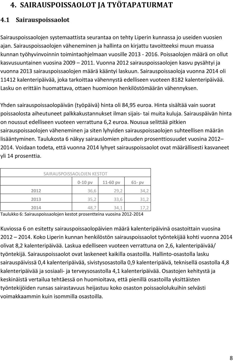 Poissaolojen määrä on ollut kasvusuuntainen vuosina 2009 2011. Vuonna 2012 sairauspoissaolojen kasvu pysähtyi ja vuonna 2013 sairauspoissaolojen määrä kääntyi laskuun.