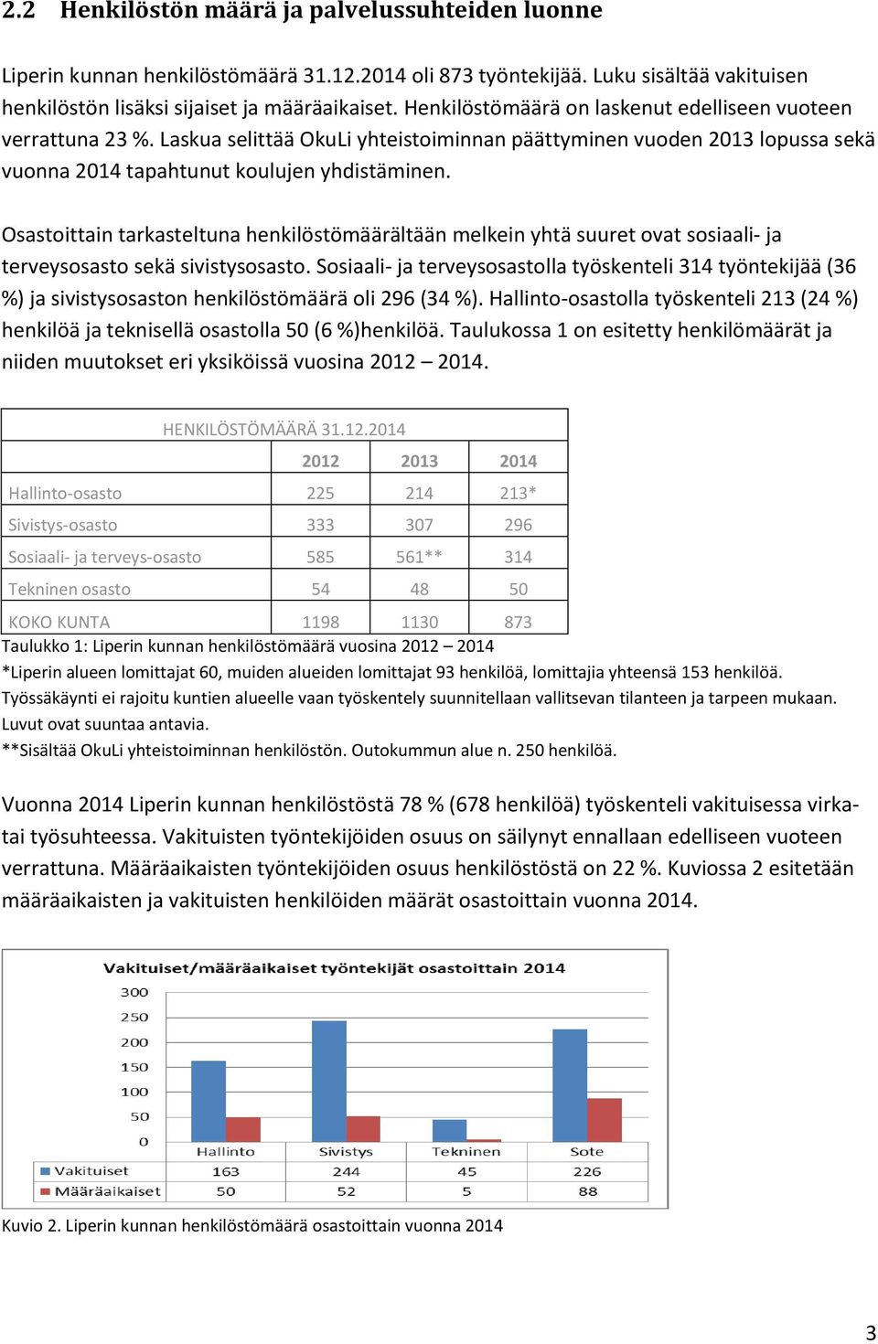 Osastoittain tarkasteltuna henkilöstömäärältään melkein yhtä suuret ovat sosiaali- ja terveysosasto sekä sivistysosasto.