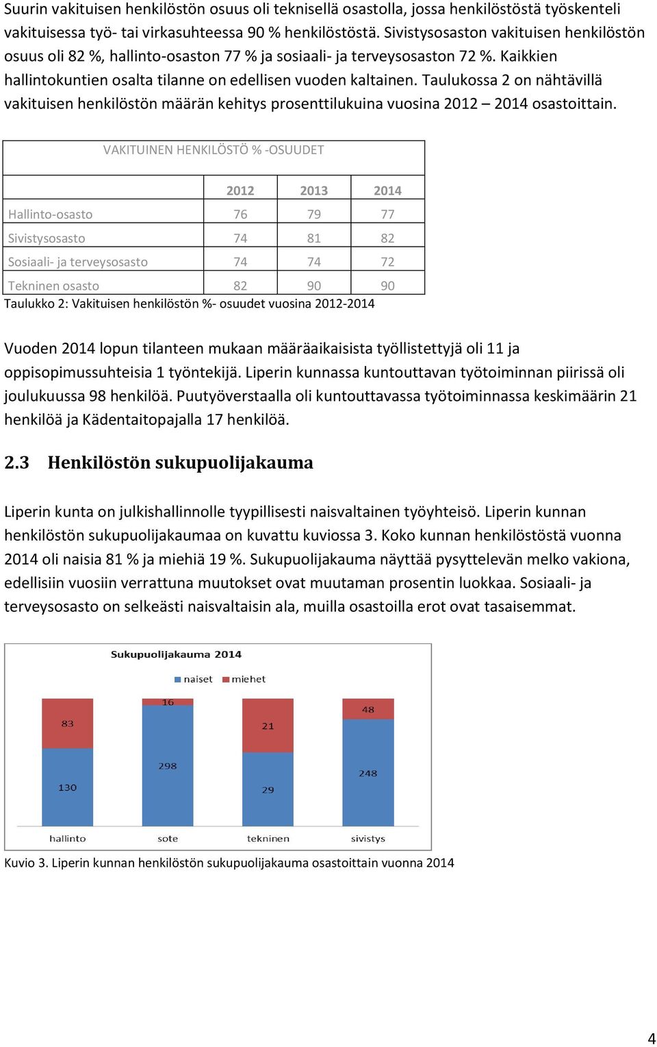 Taulukossa 2 on nähtävillä vakituisen henkilöstön määrän kehitys prosenttilukuina vuosina 2012 2014 osastoittain.