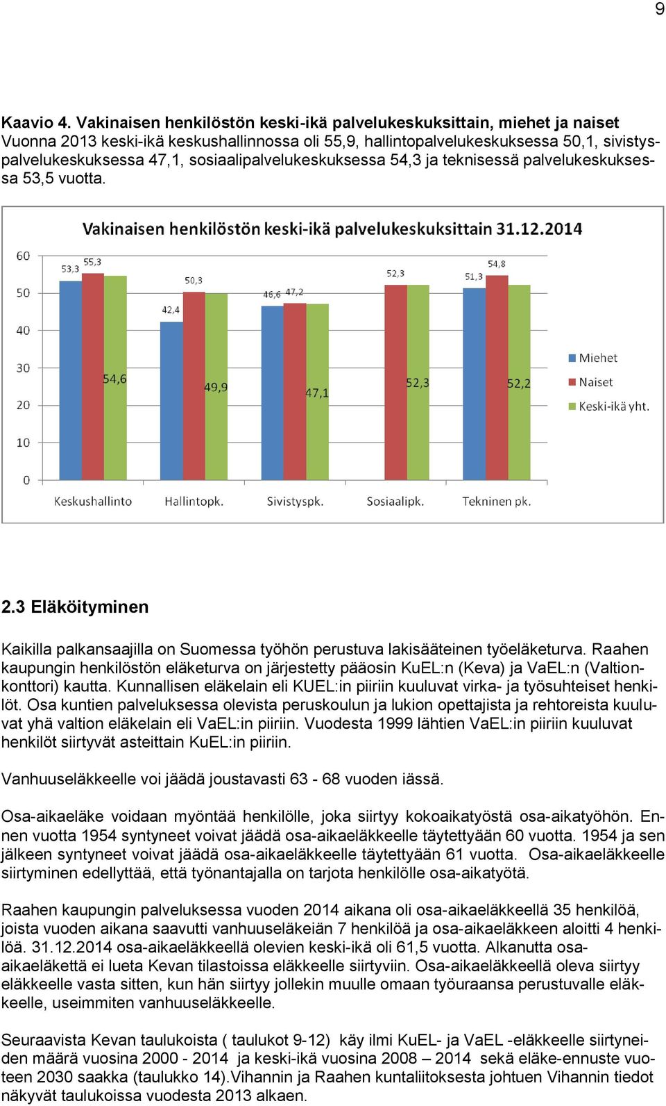 sosiaalipalvelukeskuksessa 54,3 ja teknisessä palvelukeskuksessa 53,5 vuotta. 2.3 Eläköityminen Kaikilla palkansaajilla on Suomessa työhön perustuva lakisääteinen työeläketurva.