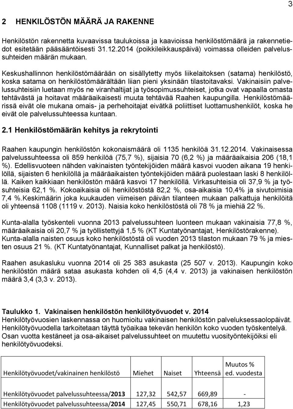 Keskushallinnon henkilöstömäärään on sisällytetty myös liikelaitoksen (satama) henkilöstö, koska satama on henkilöstömäärältään liian pieni yksinään tilastoitavaksi.