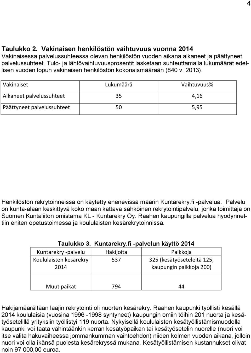 Vakinaiset Lukumäärä Vaihtuvuus% Alkaneet palvelussuhteet 35 4,16 Päättyneet palvelussuhteet 5 5,95 Henkilöstön rekrytoinneissa on käytetty enenevissä määrin Kuntarekry.fi -palvelua.