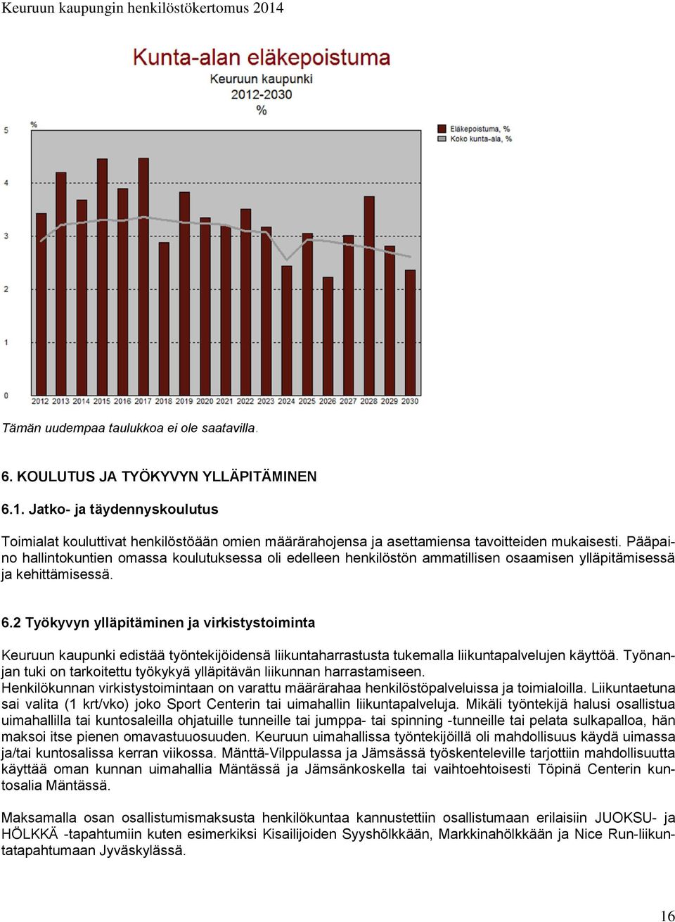 Pääpaino hallintokuntien omassa koulutuksessa oli edelleen henkilöstön ammatillisen osaamisen ylläpitämisessä ja kehittämisessä. 6.