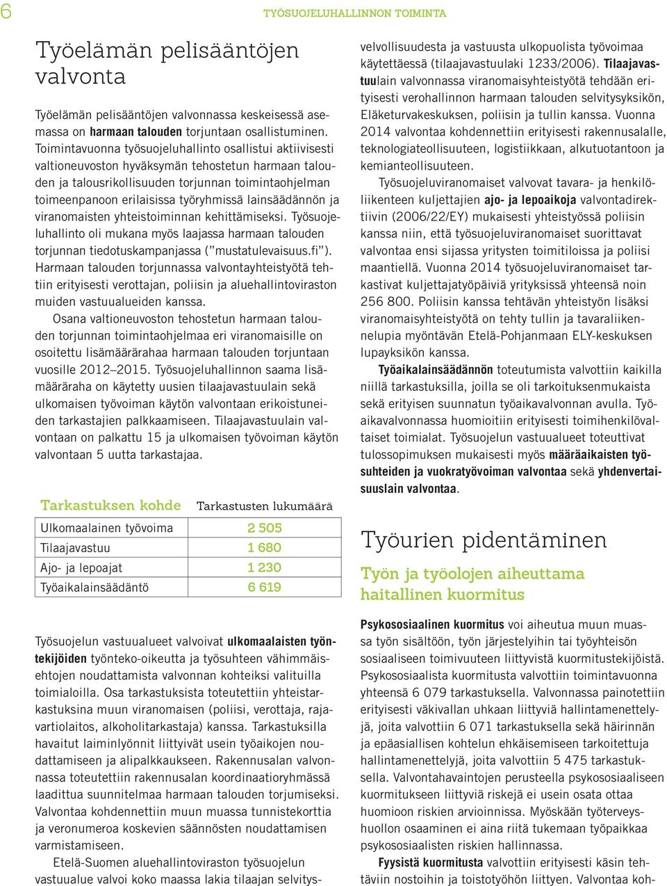 työryhmissä lainsäädännön ja viranomaisten yhteistoiminnan kehittämiseksi. Työsuojeluhallinto oli mukana myös laajassa harmaan talouden torjunnan tiedotuskampanjassa ( mustatulevaisuus.fi ).