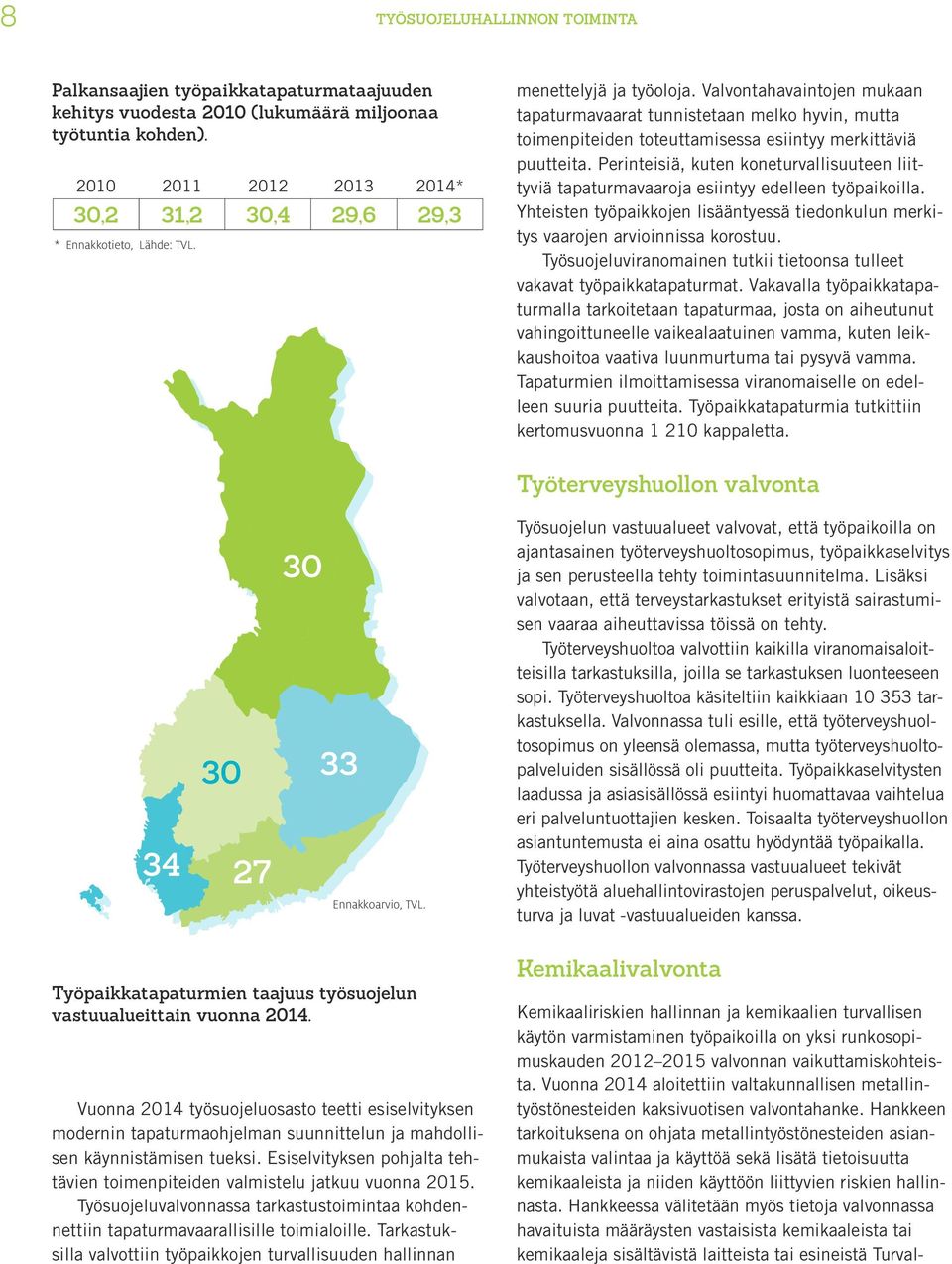 Valvontahavaintojen mukaan tapaturmavaarat tunnistetaan melko hyvin, mutta toimenpiteiden toteuttamisessa esiintyy merkittäviä puutteita.