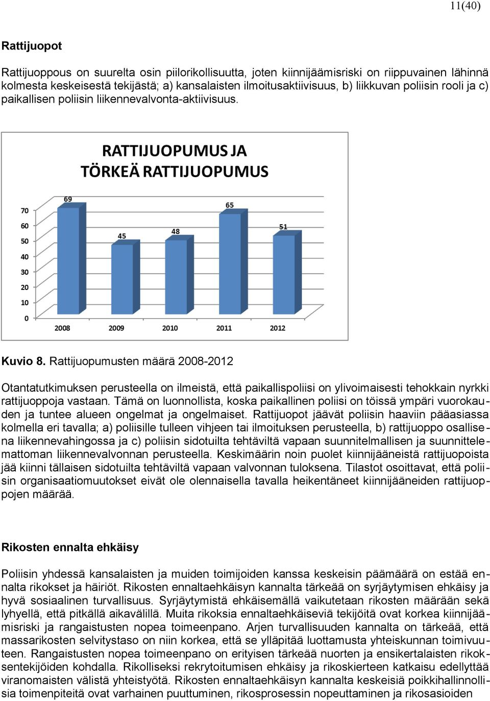 Rattijuopumusten määrä 2008-2012 Otantatutkimuksen perusteella on ilmeistä, että paikallispoliisi on ylivoimaisesti tehokkain nyrkki rattijuoppoja vastaan.