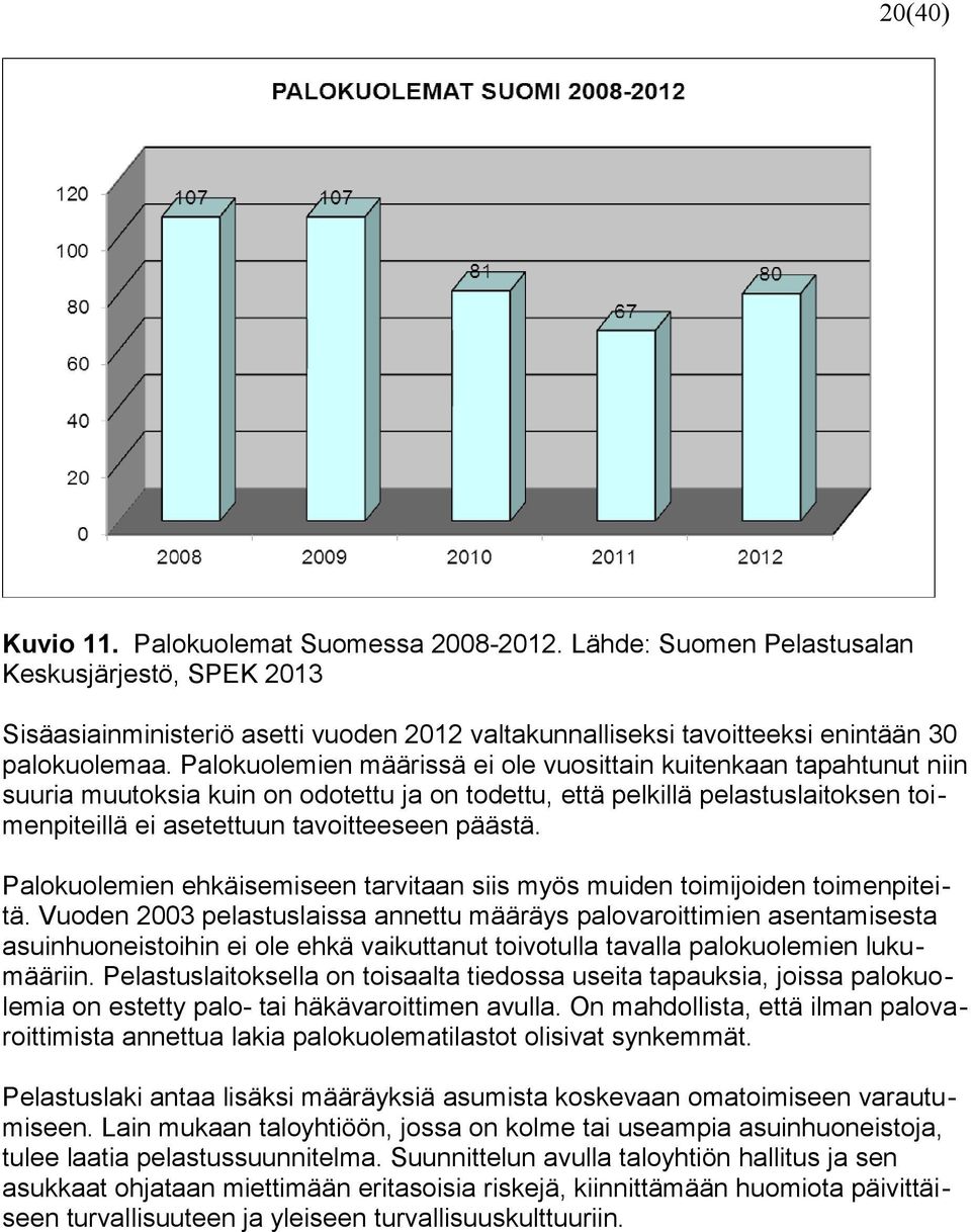 Palokuolemien ehkäisemiseen tarvitaan siis myös muiden toimijoiden toimenpiteitä.