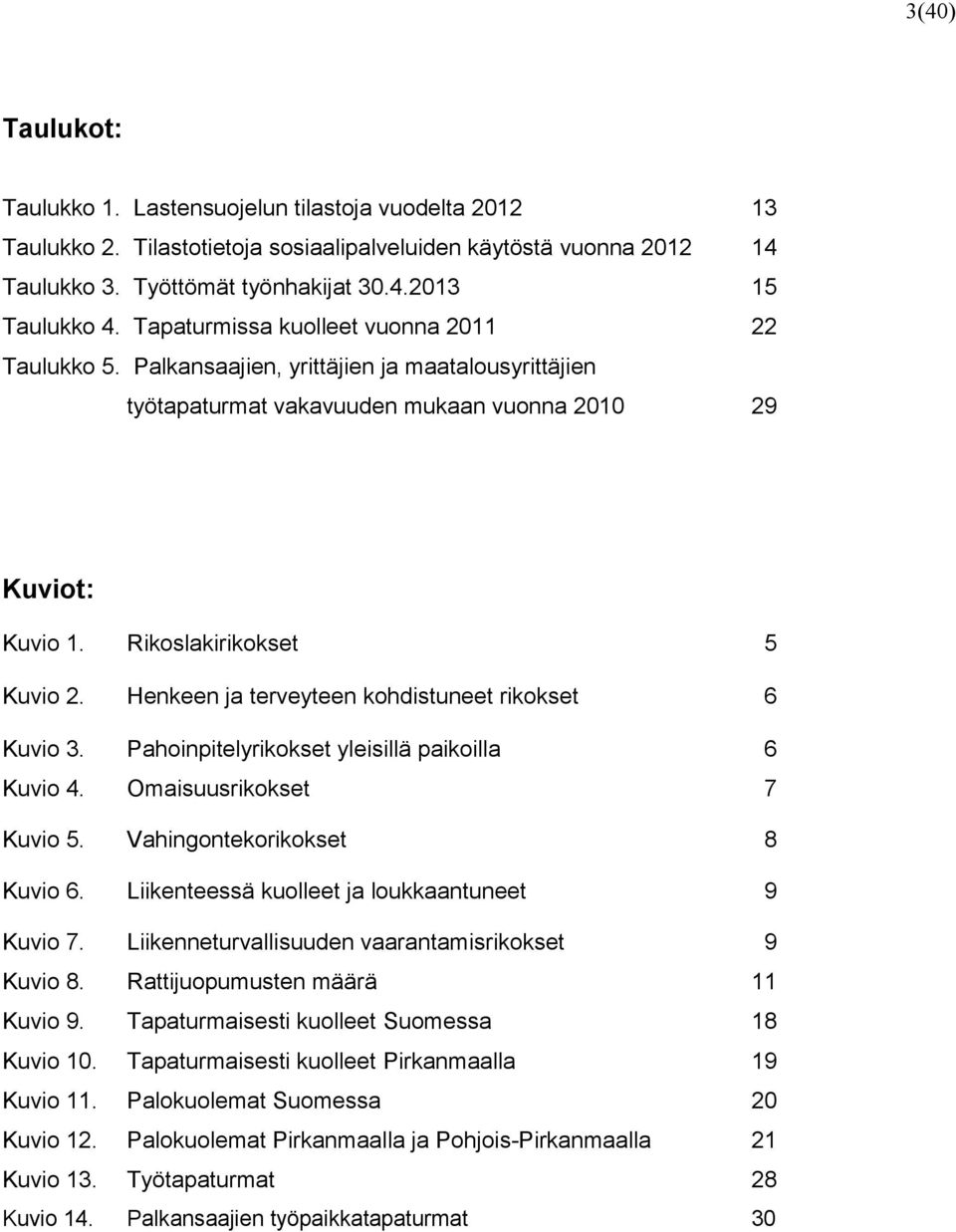 Henkeen ja terveyteen kohdistuneet rikokset 6 Kuvio 3. Pahoinpitelyrikokset yleisillä paikoilla 6 Kuvio 4. Omaisuusrikokset 7 Kuvio 5. Vahingontekorikokset 8 Kuvio 6.