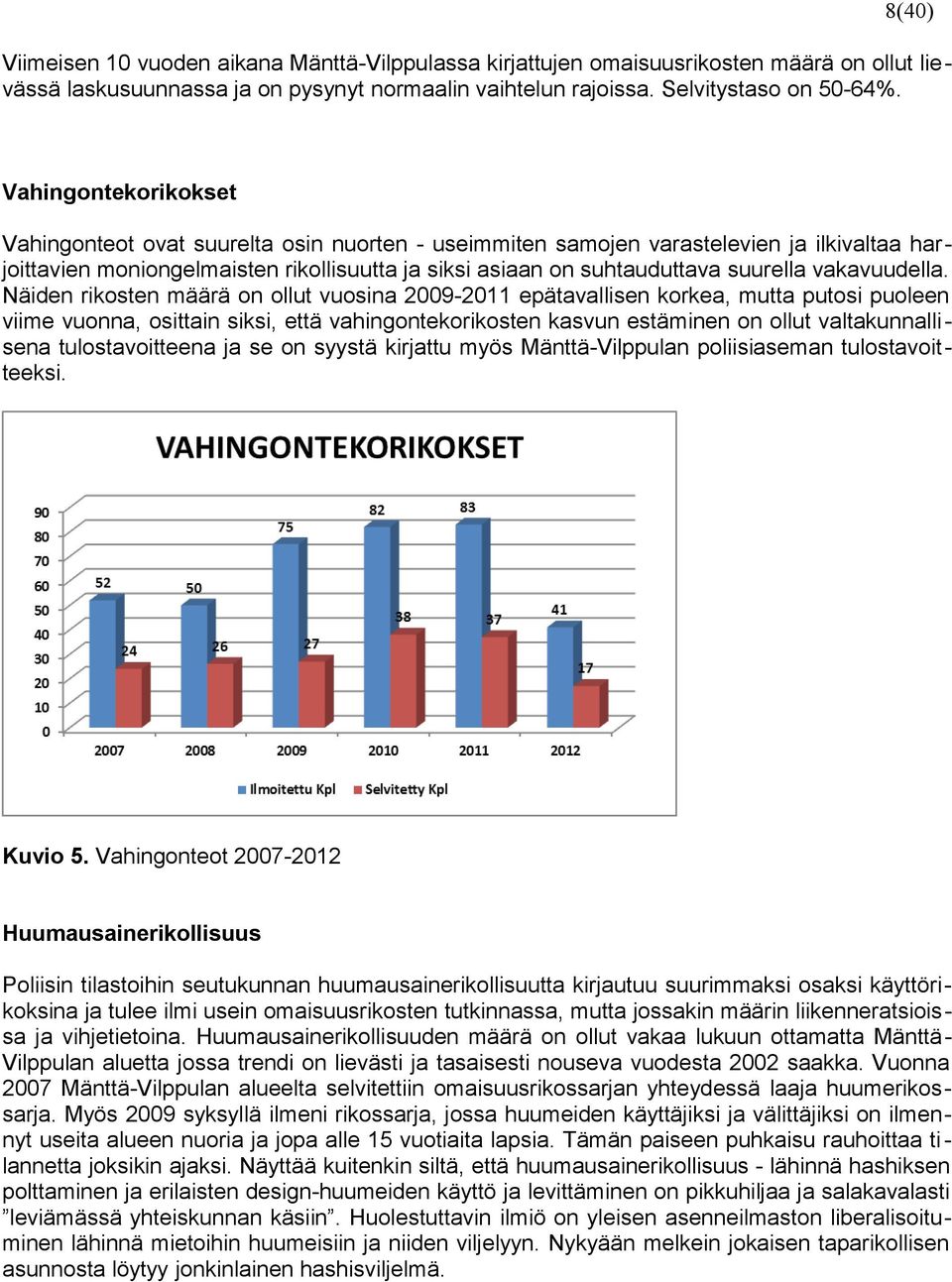 vakavuudella.