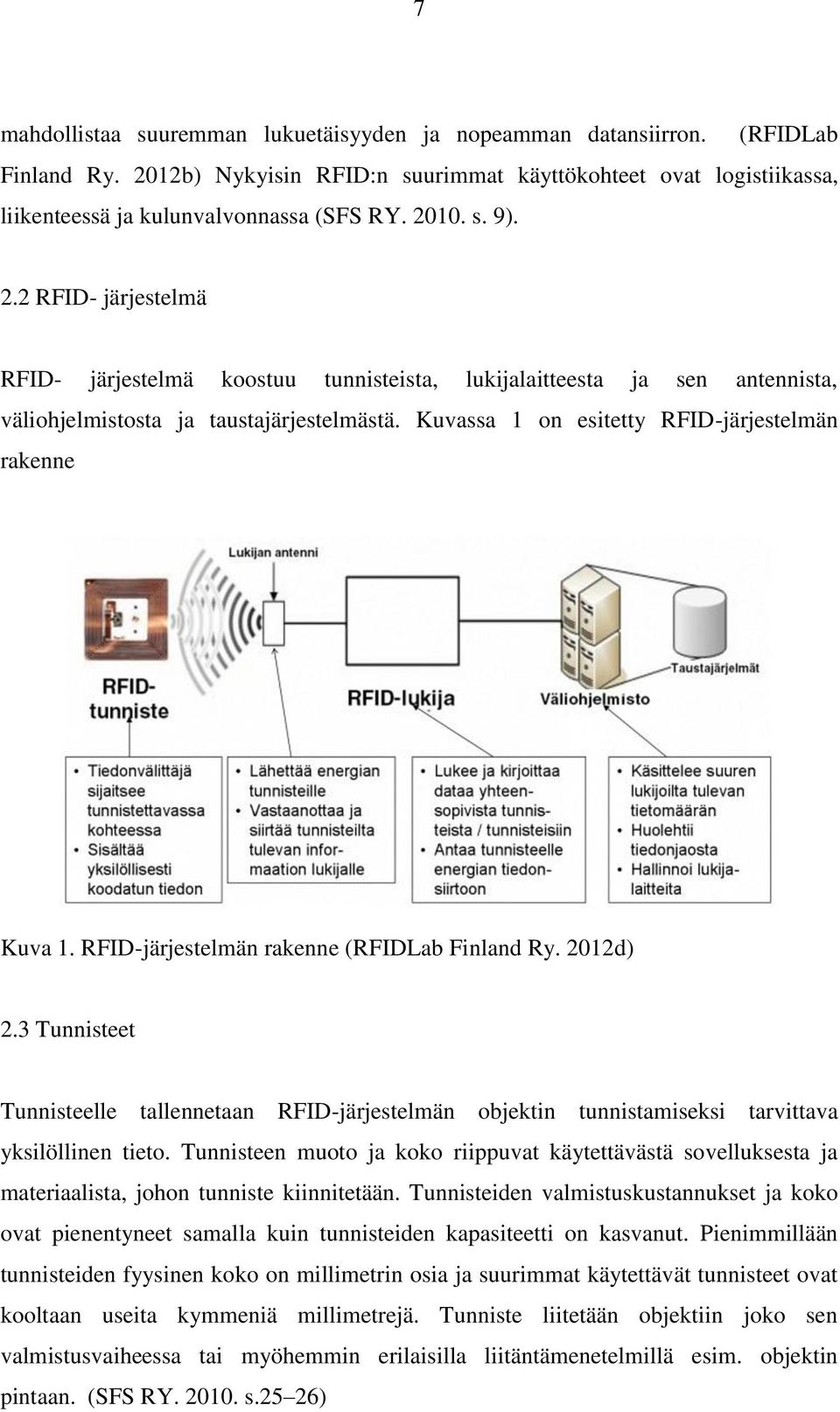 Kuvassa 1 on esitetty RFID-järjestelmän rakenne Kuva 1. RFID-järjestelmän rakenne (RFIDLab Finland Ry. 2012d) 2.