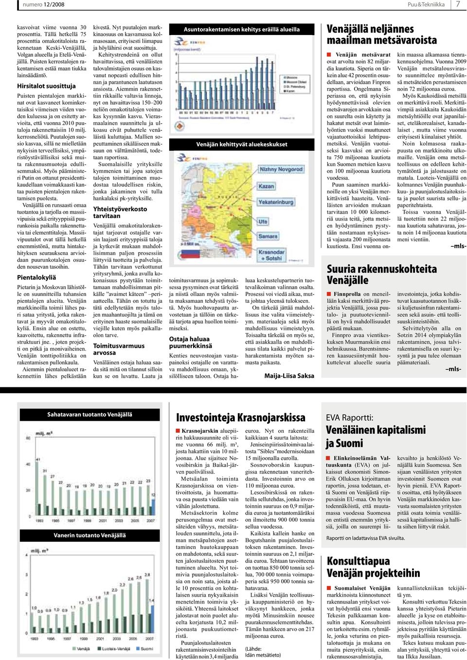 Hirsitalot suosittuja Puisten pientalojen markkinat ovat kasvaneet kominkertaisiksi viimeisen viiden vuoden kuluessa ja on esitetty arvioita, että vuonna 2010 puutaloja rakennettaisiin 10 milj.