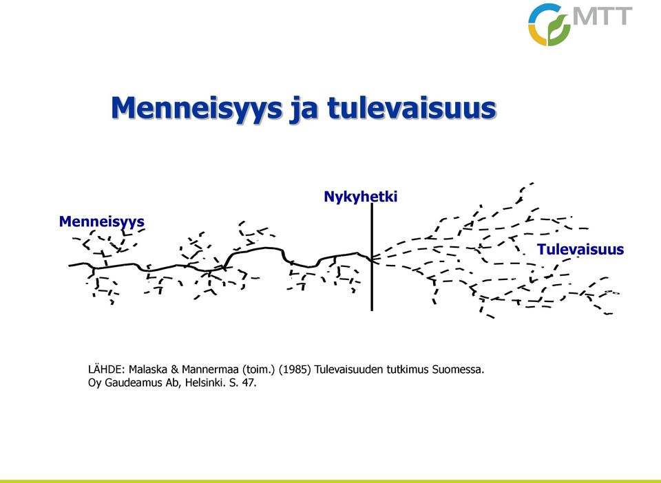 Mannermaa (toim.