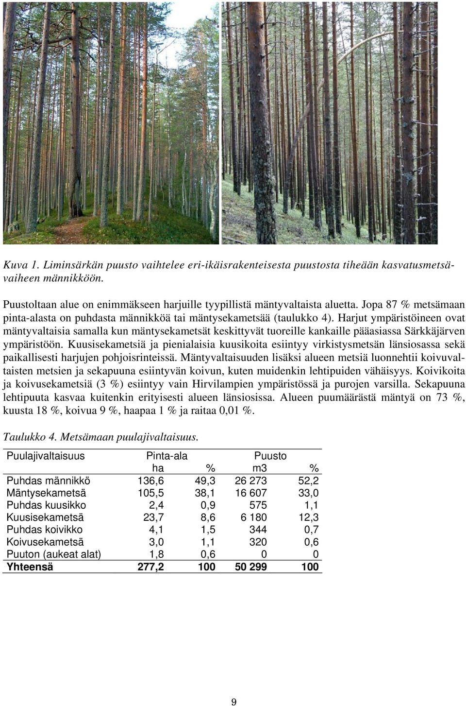 Harjut ympäristöineen ovat mäntyvaltaisia samalla kun mäntysekametsät keskittyvät tuoreille kankaille pääasiassa Särkkäjärven ympäristöön.