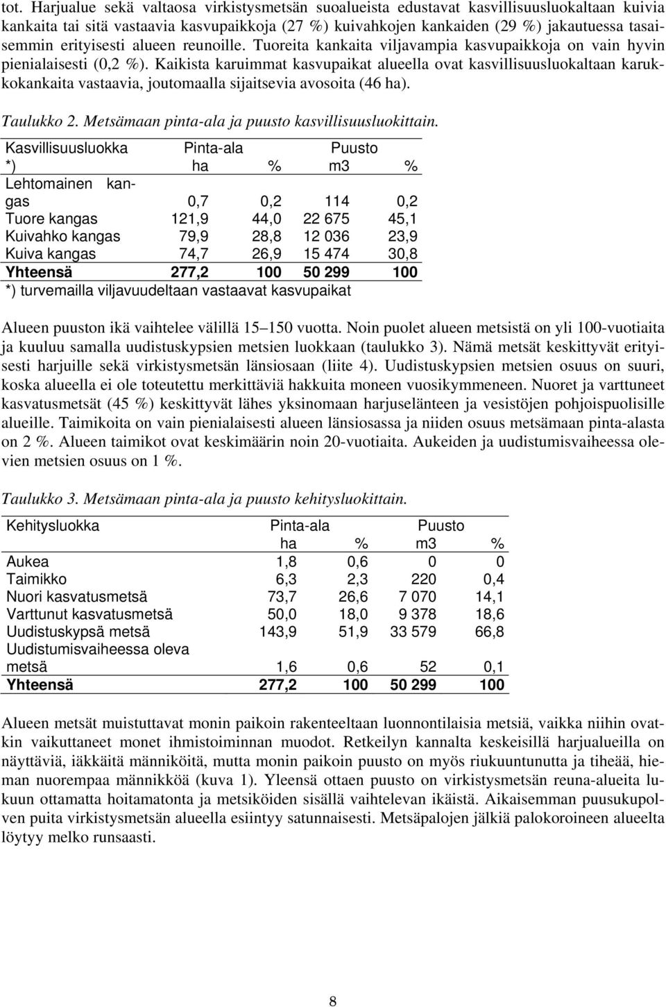 Kaikista karuimmat kasvupaikat alueella ovat kasvillisuusluokaltaan karukkokankaita vastaavia, joutomaalla sijaitsevia avosoita (46 ha). Taulukko 2.