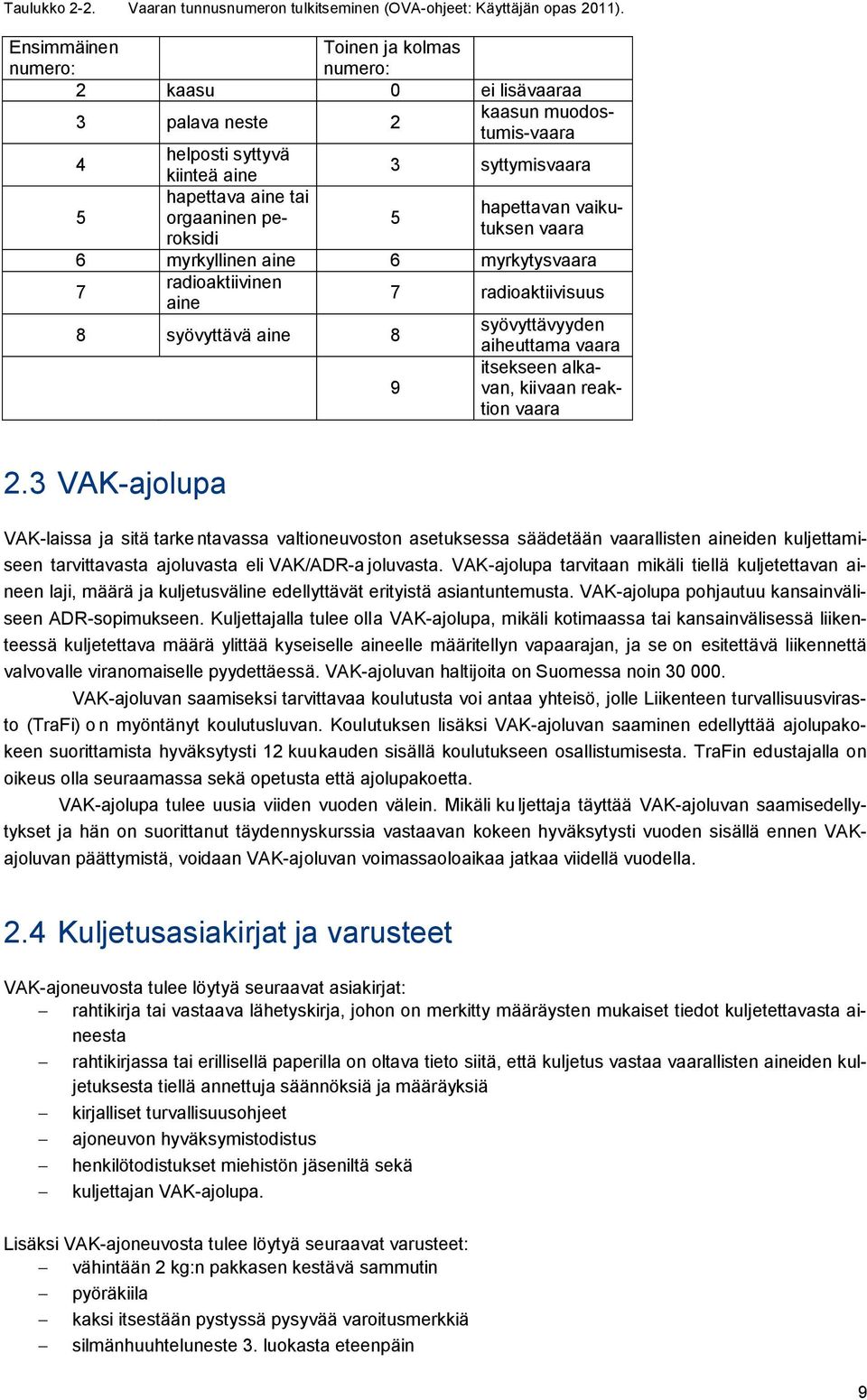 vaikutuksen vaara orgaaninen peroksidi 5 6 myrkyllinen aine 6 myrkytysvaara 7 radioaktiivinen aine 7 radioaktiivisuus 8 syövyttävä aine 8 syövyttävyyden aiheuttama vaara 9 itsekseen alkavan, kiivaan