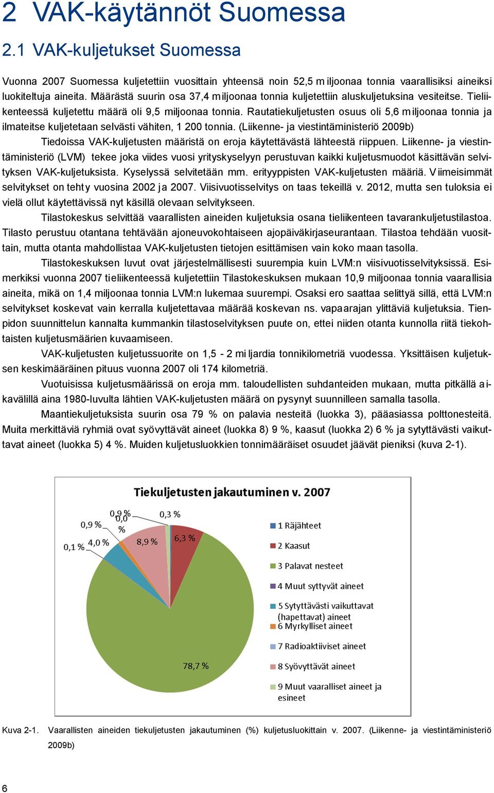 Rautatiekuljetusten osuus oli 5,6 m iljoonaa tonnia ja ilmateitse kuljetetaan selvästi vähiten, 1 200 tonnia.