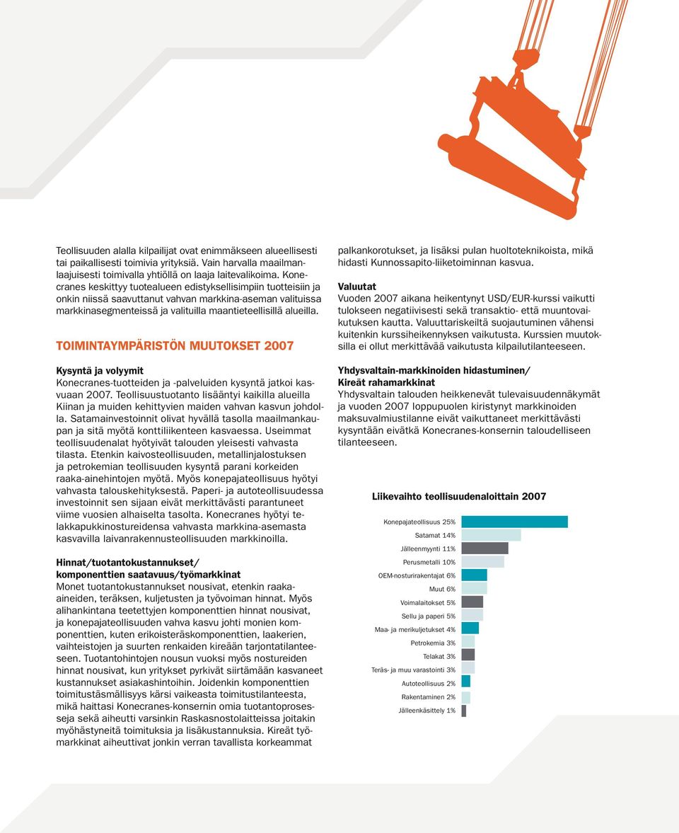 TOIMINTAYMPÄRISTÖN MUUTOKSET 2007 Kysyntä ja volyymit Konecranes-tuotteiden ja -palveluiden kysyntä jatkoi kasvu aan 2007.