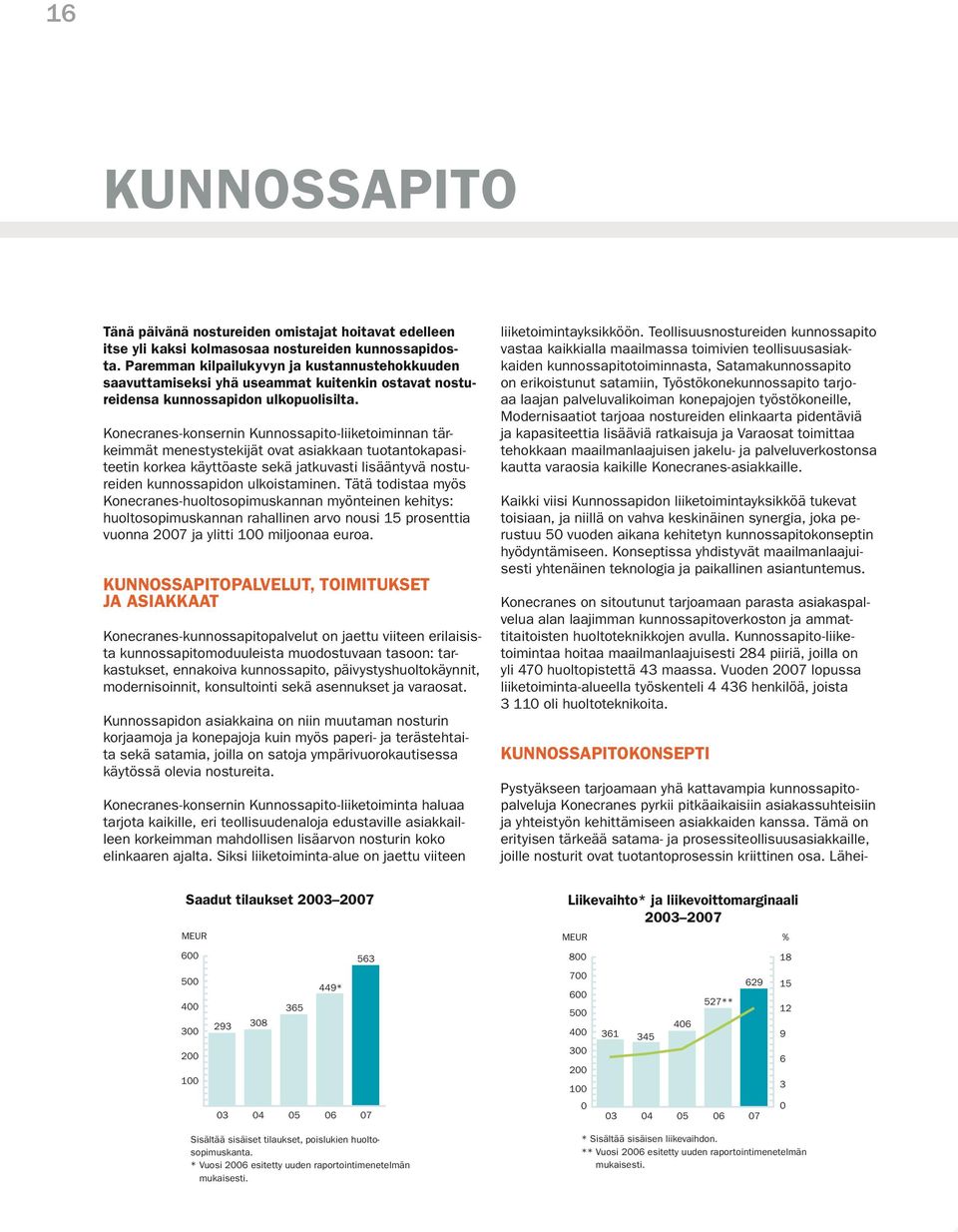 Konecranes-konsernin Kunnossapito-liiketoiminnan tärkeimmät menestystekijät ovat asiakkaan tuotantokapasiteetin korkea käyttöaste sekä jatkuvasti lisääntyvä nostureiden kunnossapidon ulkoistaminen.