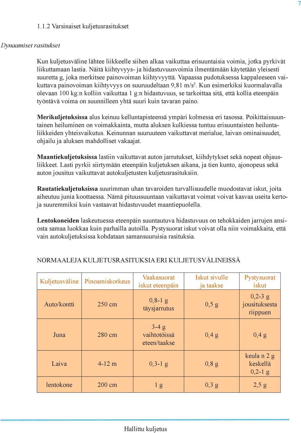 Vapaassa pudotuksessa kappaleeseen vaikuttava painovoiman kiihtyvyys on suuruudeltaan 9,81 m/s 2.