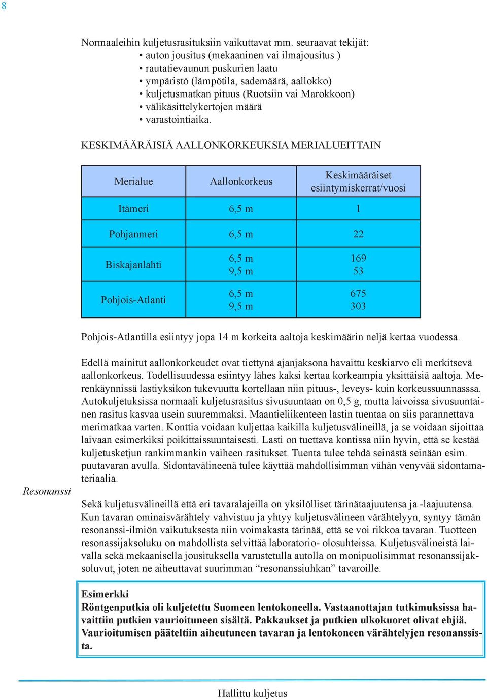 välikäsittelykertojen määrä varastointiaika.