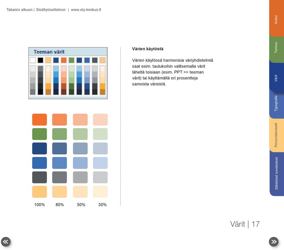 taulukoihin valitsemalla värit läheltä toisiaan (esim.