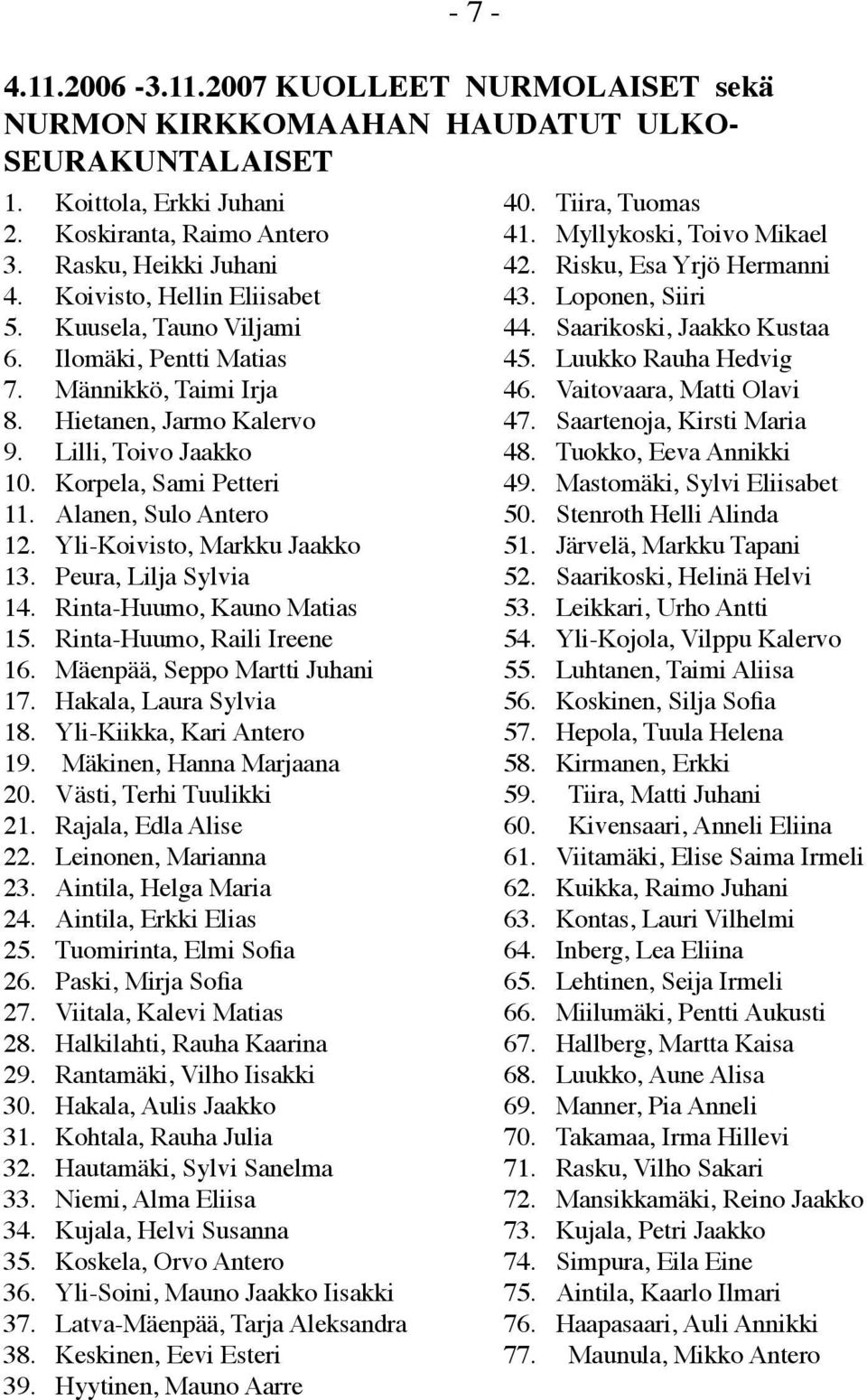 Alanen, Sulo Antero 12. Yli-Koivisto, Markku Jaakko 13. Peura, Lilja Sylvia 14. Rinta-Huumo, Kauno Matias 15. Rinta-Huumo, Raili Ireene 16. Mäenpää, Seppo Martti Juhani 17. Hakala, Laura Sylvia 18.