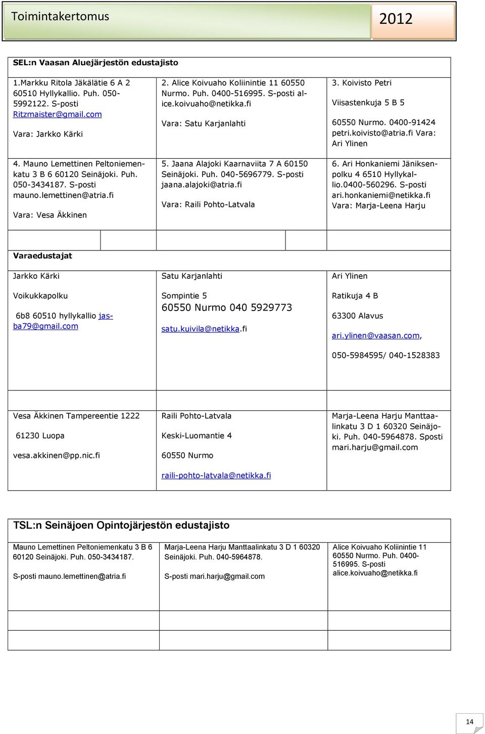 S-posti alice.koivuaho@netikka.fi Vara: Satu Karjanlahti 5. Jaana Alajoki Kaarnaviita 7 A 60150 Seinäjoki. Puh. 040-5696779. S-posti jaana.alajoki@atria.fi Vara: Raili Pohto-Latvala 3.
