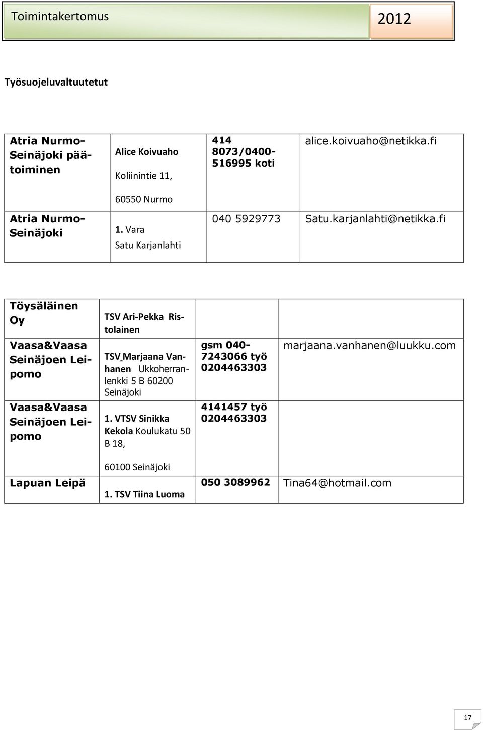 fi Töysäläinen Oy TSV Ari-Pekka Ristolainen Vaasa&Vaasa Seinäjoen Leipomo TSV Marjaana Vanhanen Ukkoherranlenkki 5 B 60200 Seinäjoki gsm 040-7243066
