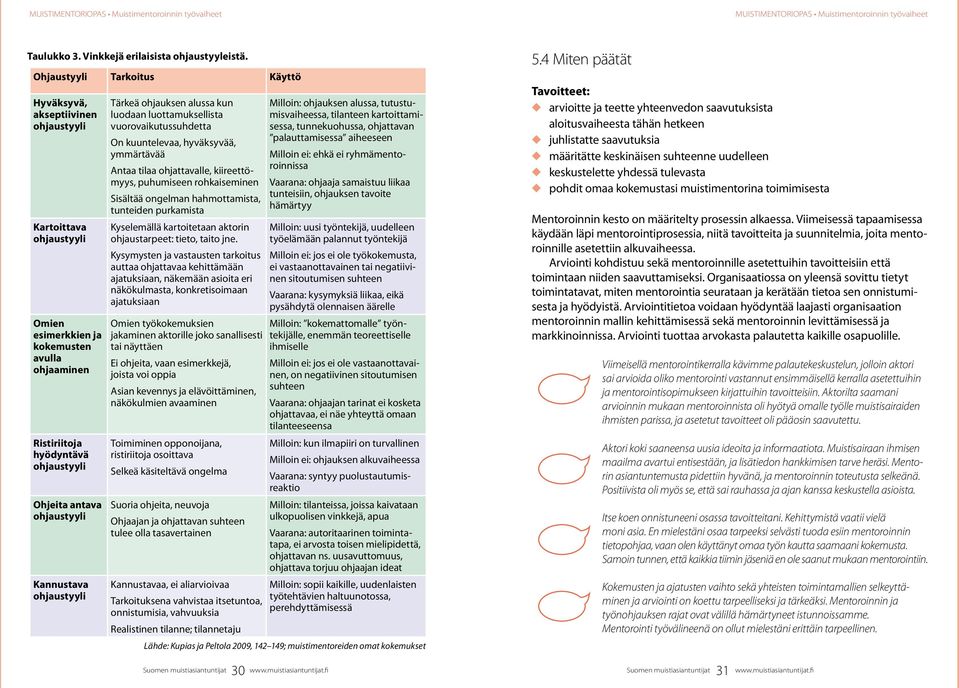 ohjaustyyli Kannustava ohjaustyyli Tärkeä ohjauksen alussa kun luodaan luottamuksellista vuorovaikutussuhdetta On kuuntelevaa, hyväksyvää, ymmärtävää Antaa tilaa ohjattavalle, kiireettömyys,