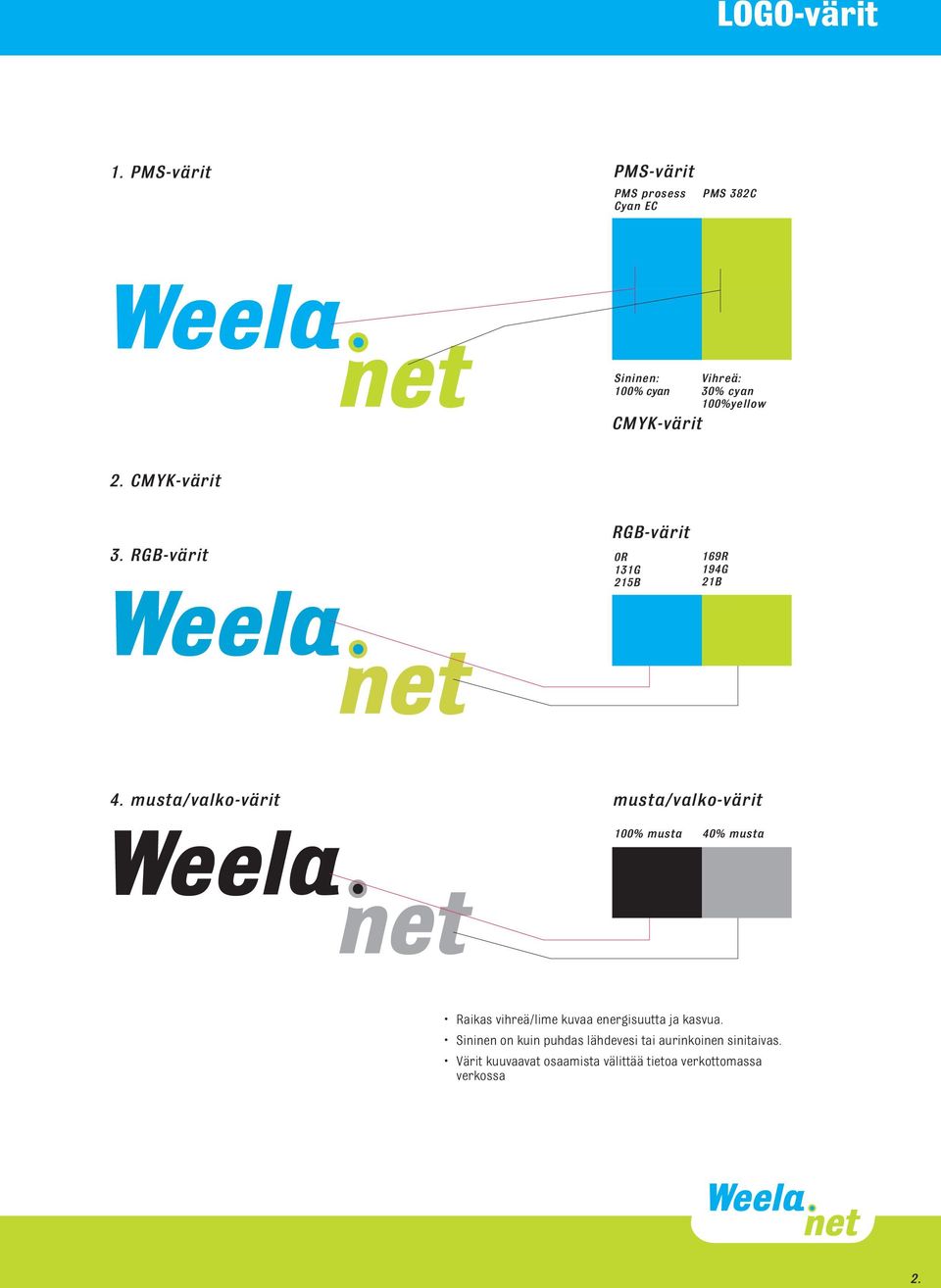 100%yellow 2. CMYK-värit 3. RGB-värit RGB-värit 0R 131G 215B 169R 194G 21B 4.