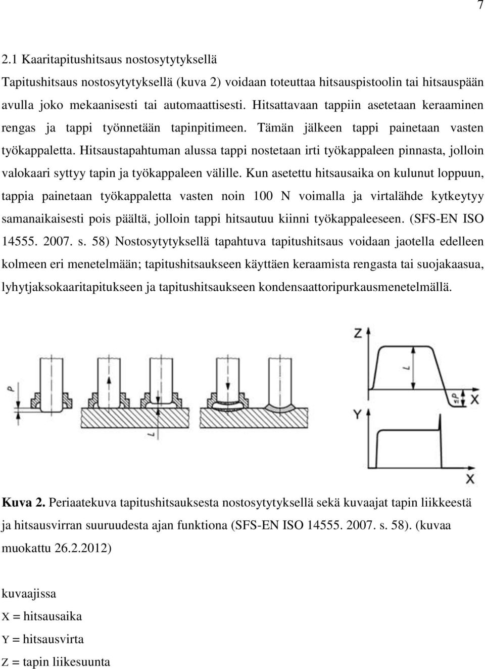 Hitsaustapahtuman alussa tappi nostetaan irti työkappaleen pinnasta, jolloin valokaari syttyy tapin ja työkappaleen välille.