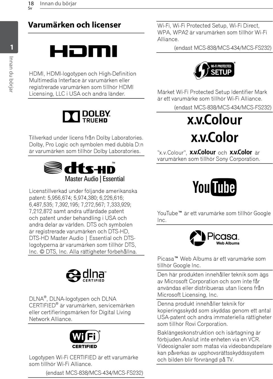 andra länder. Märket Wi-Fi Protected Setup Identifier Mark är ett varumärke som tillhör Wi-Fi lliance. (endast MCS-838/MCS-434/MCS-FS232) Tillverkad under licens från Dolby Laboratories.