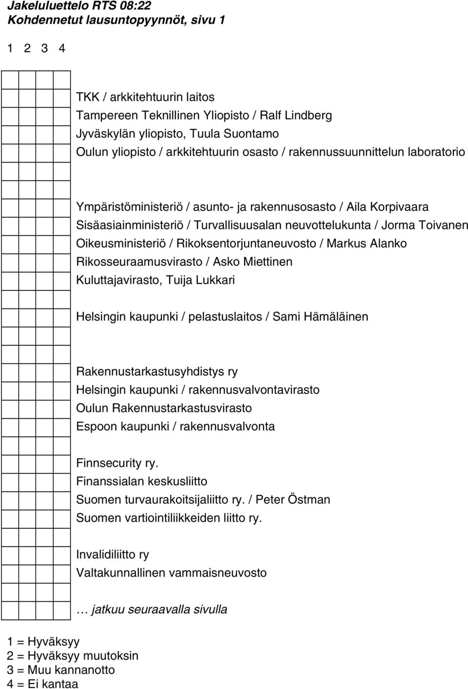 Rikoksentorjuntaneuvosto / Markus Alanko Rikosseuraamusvirasto / Asko Miettinen Kuluttajavirasto, Tuija Lukkari Helsingin kaupunki / pelastuslaitos / Sami Hämäläinen Rakennustarkastusyhdistys ry
