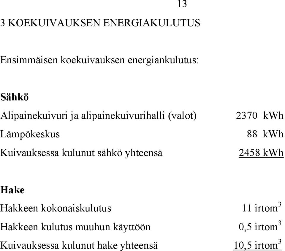 sähkö yhteensä 2370 kwh 88 kwh 2458 kwh Hake Hakkeen kokonaiskulutus 11 irtom 3