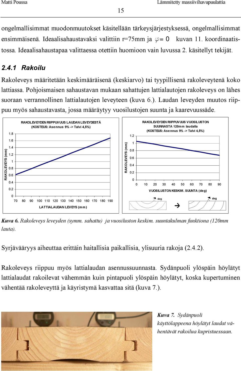 Pohjoismaisen sahaustavan mukaan sahattujen lattialautojen rakoleveys on lähes suoraan verrannollinen lattialautojen leveyteen (kuva 6.).