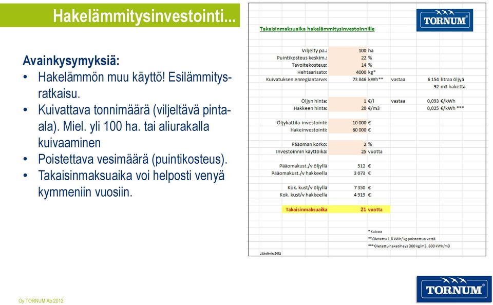 Miel. yli 100 ha.