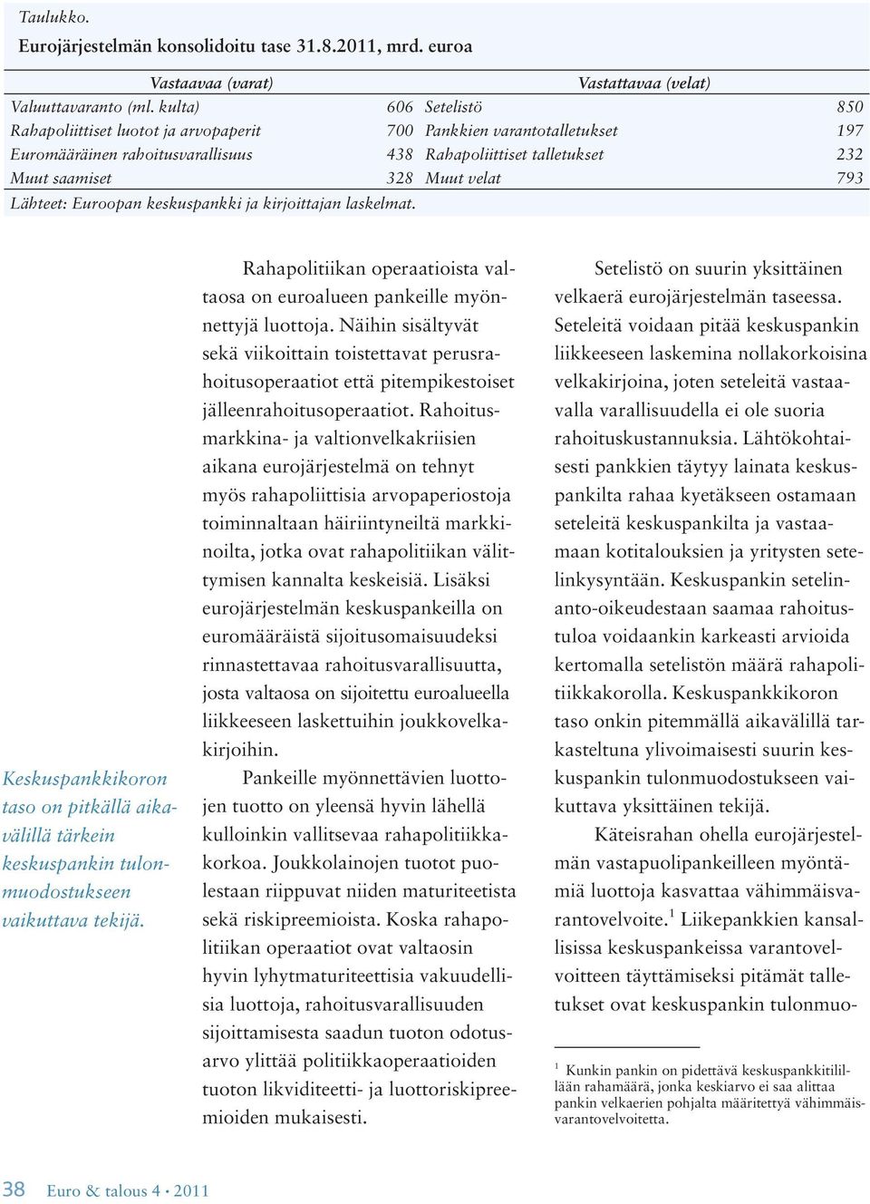 793 Lähteet: Euroopan keskuspankki ja kirjoittajan laskelmat. Keskuspankkikoron taso on pitkällä aikavälillä tärkein keskuspankin tulonmuodostukseen vaikuttava tekijä.